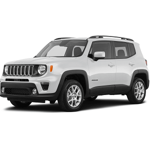 Jeep Renegade | Total Renting